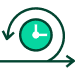 Business Strategy ERP
